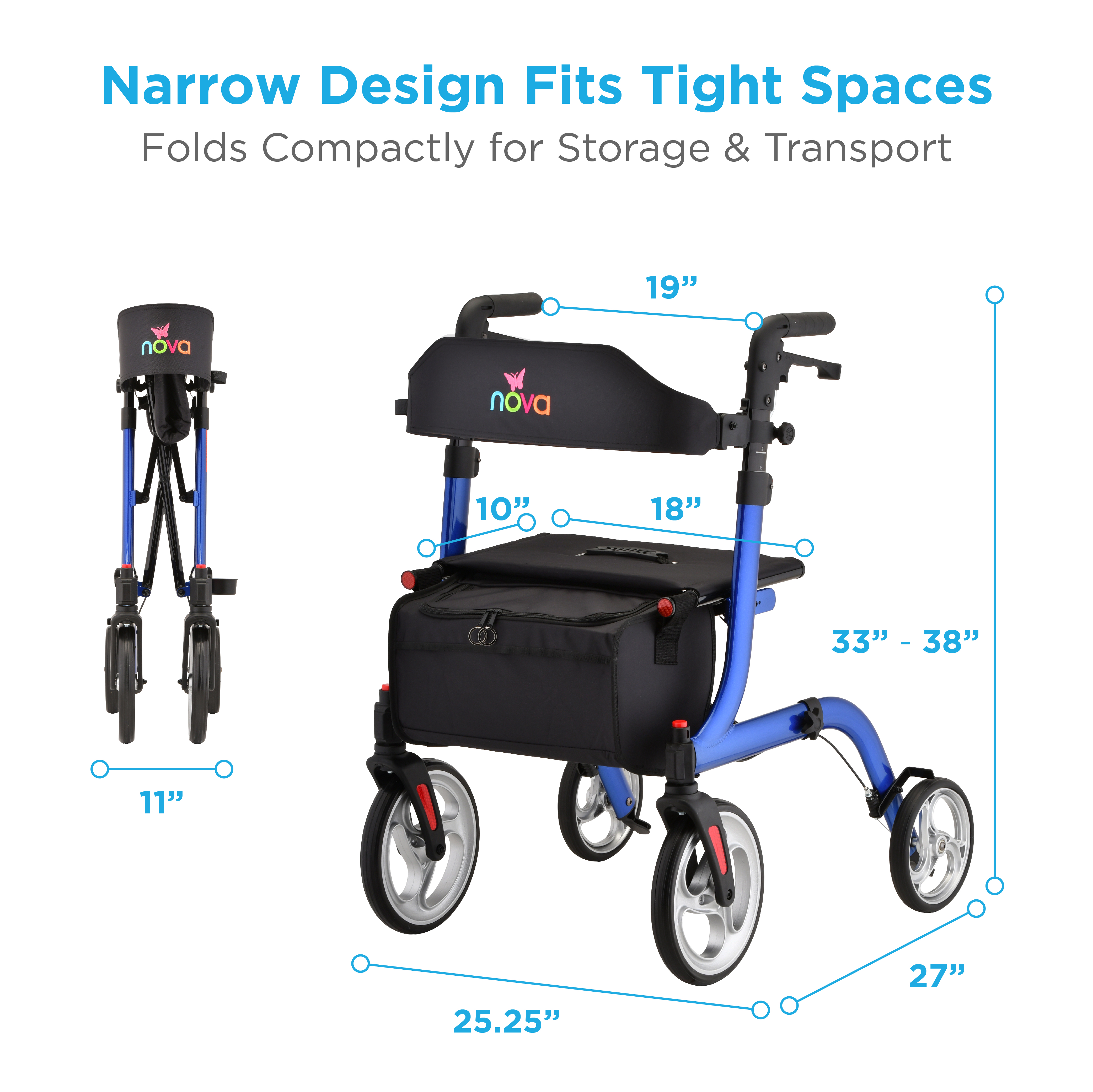 ROLLATOR INFOGRAPHIC